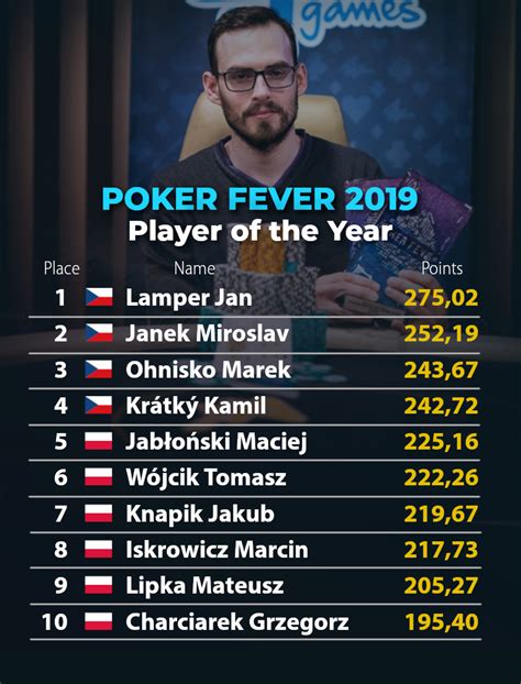 poker fever